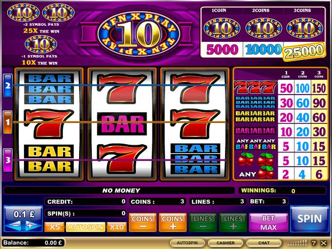Microgaming Casinos Best Bonuses & Latest Games